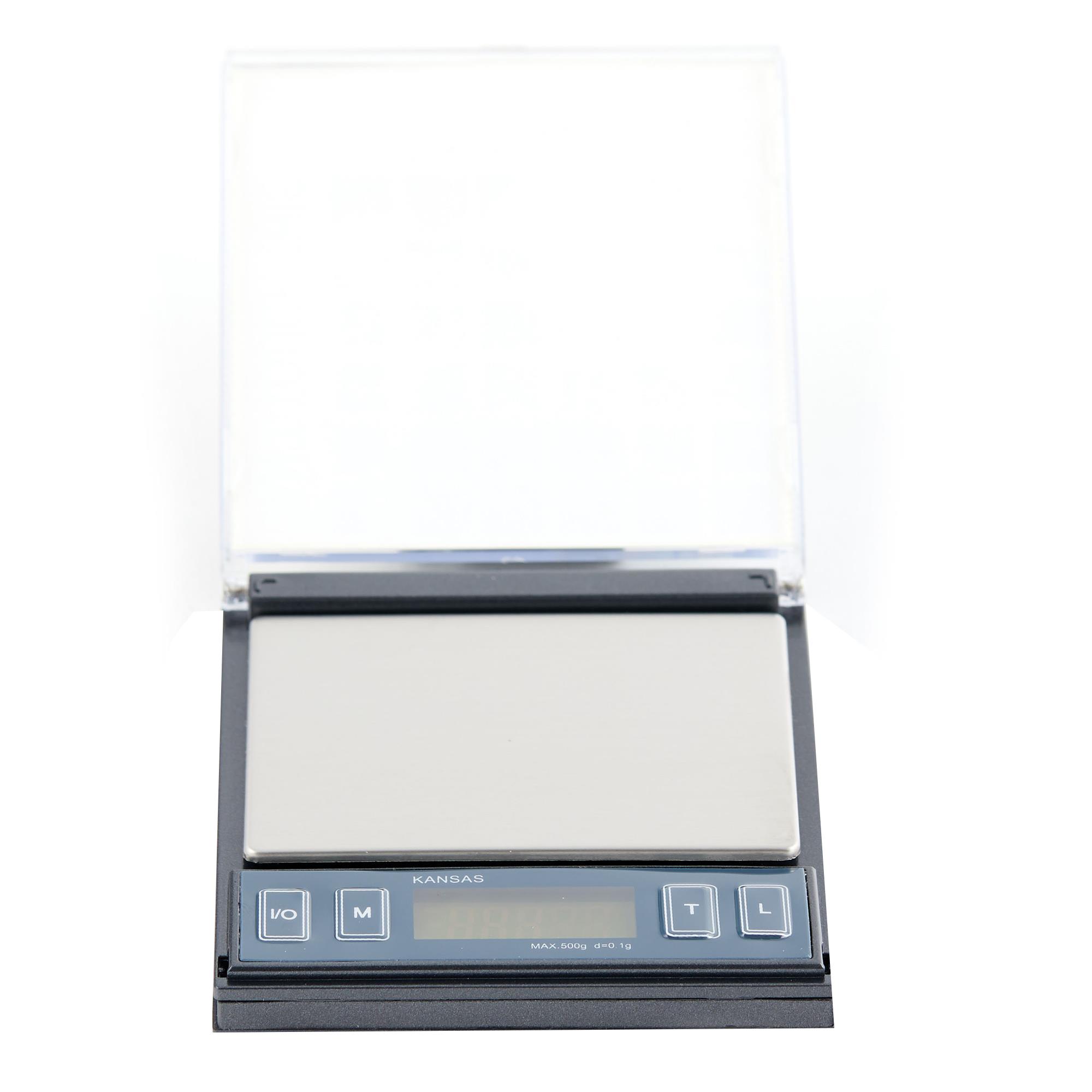 Kansas Scale Home & Lifestyles GoSensi