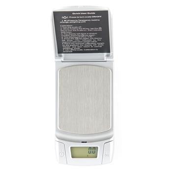  COLORADO SCALE