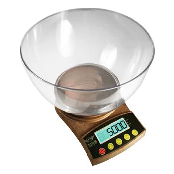  I5000 SCALE