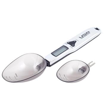 SPOON SCALE